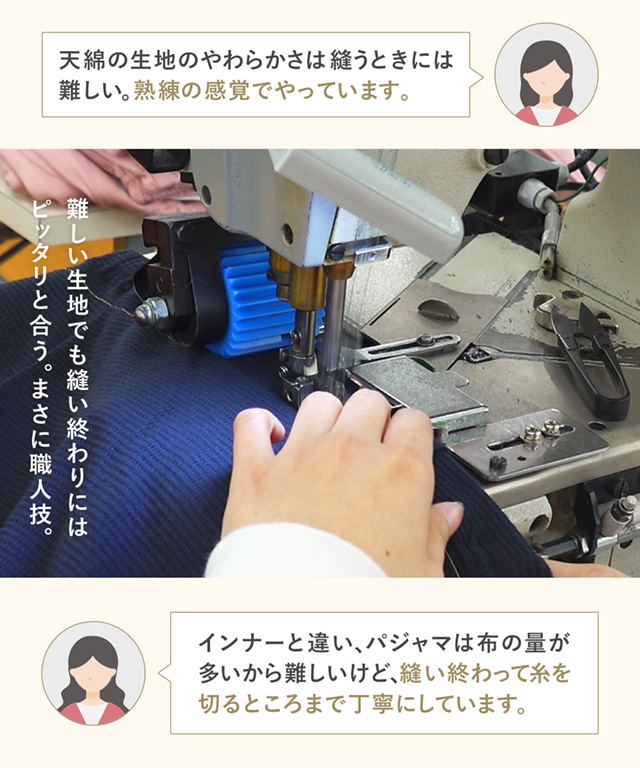 工場見学