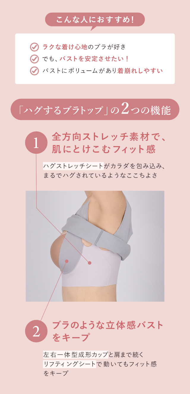 ハグするブラトップ　機能説明