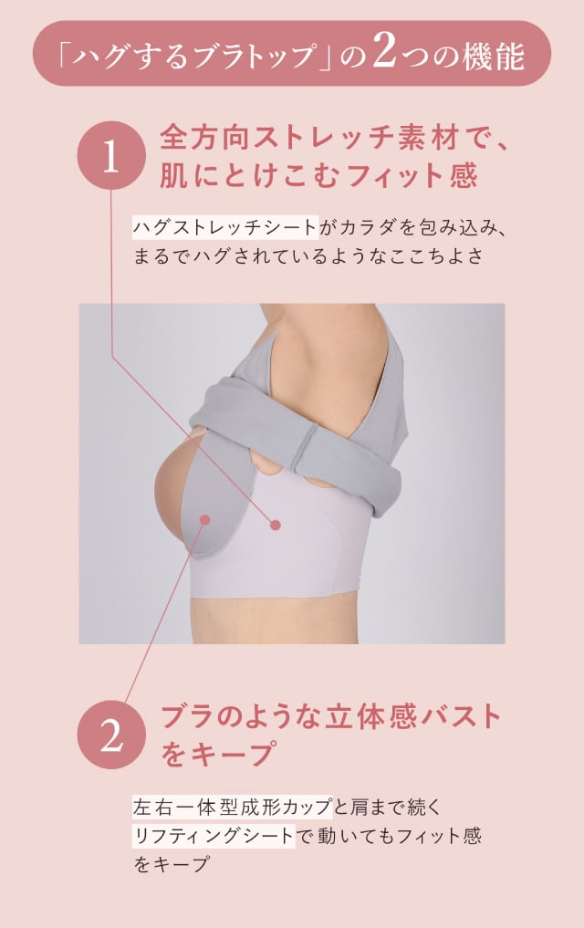 ハグするブラトップ　機能説明