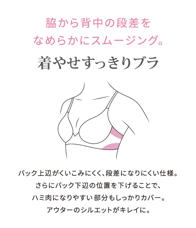 着やせすっきりブラ