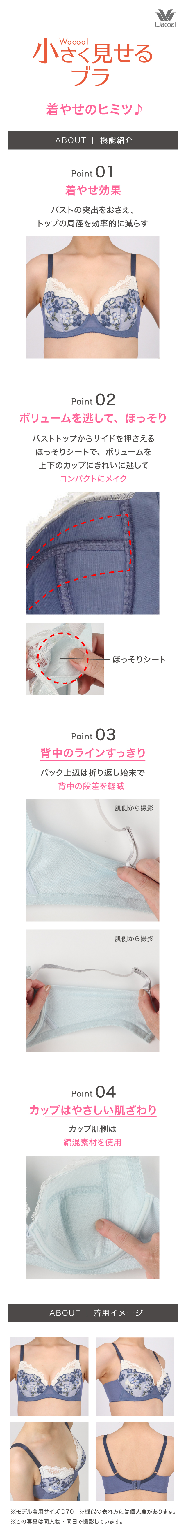 小さく見せるブラ 機能説明