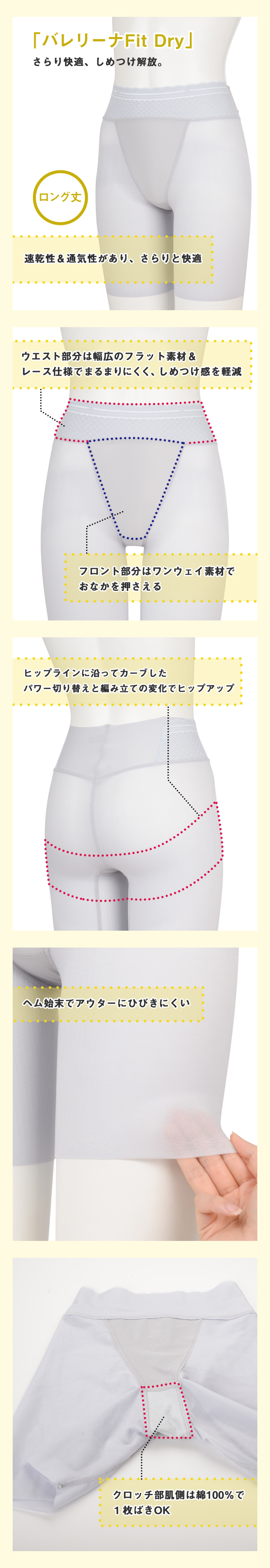 バレリーナFit Dry 機能説明