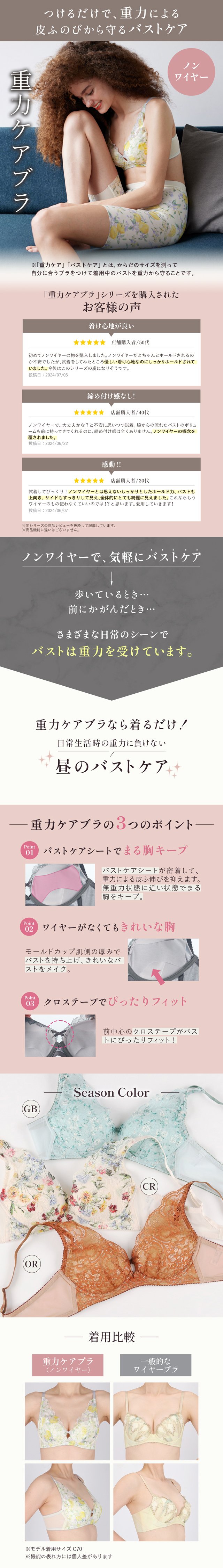 重力ケアブラ 機能説明