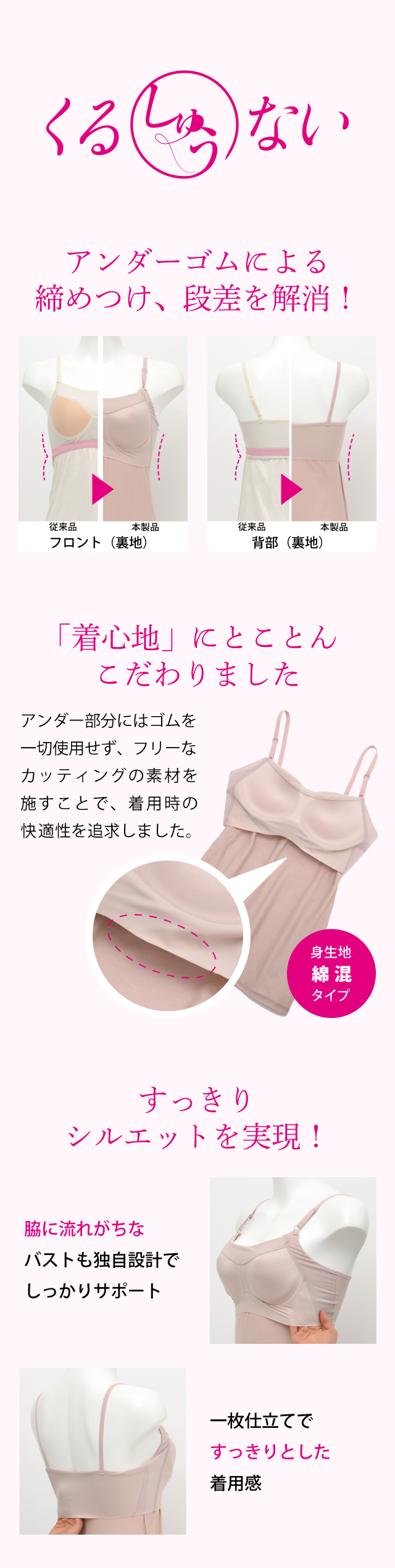 ���邵�イ�Ȃ��@�@�\����
