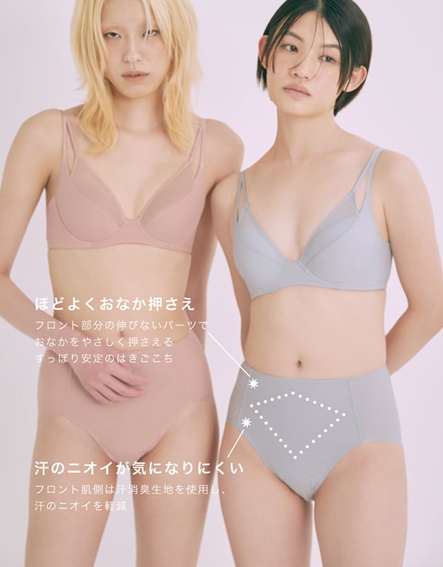 そっとFit 機能説明