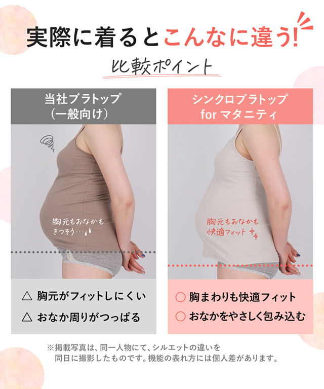 シンクロブラトップ マタニティタイプ ポイント