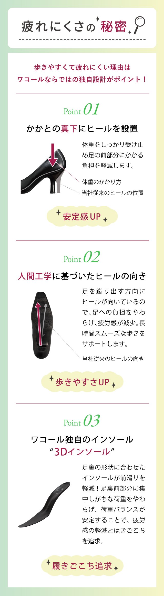 ワコール/サクセスウォーク 5cmヒール| パンプス WIN280 ワコール/サクセスウォーク 5cmヒール| パンプス WIN280