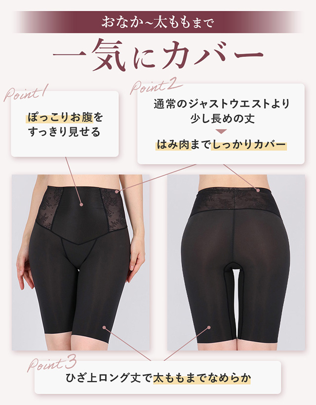 機能説明