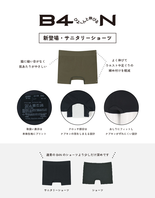 機能説明
