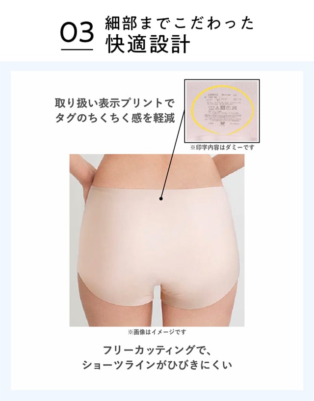 機能説明