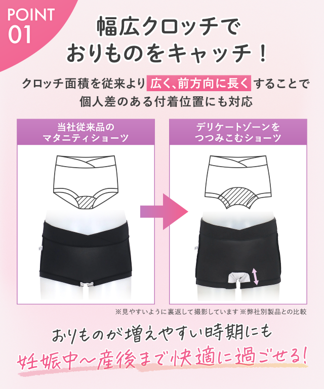 POINT01 幅広クロッチでおりものをキャッチ！