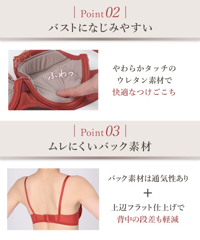 マッチミーブラ カップ別 着用シルエット