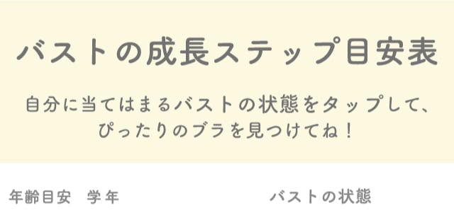 バストの成長ステップ目安表