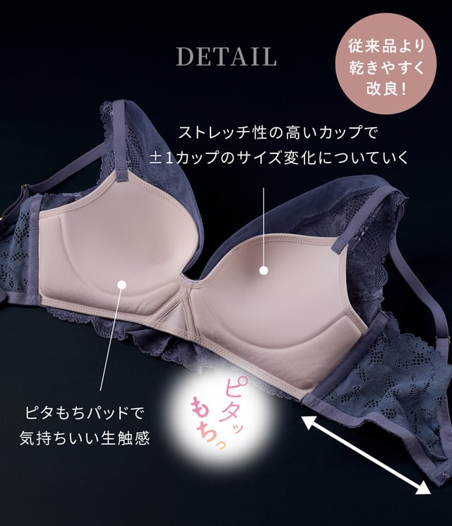機能説明