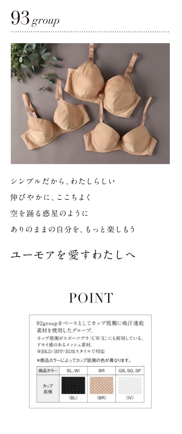 93group コンセプト