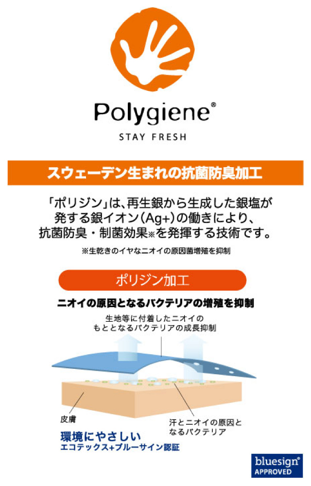 ポリジン スウェーデン生まれの防菌防臭加工 機能説明