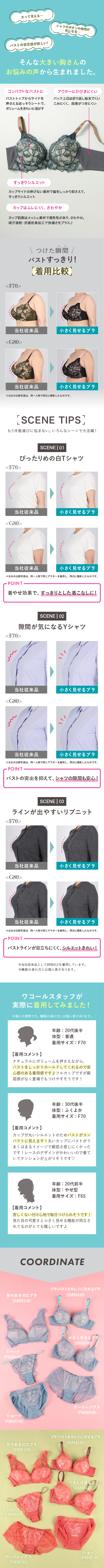 大きな胸を小さく見せるブラ　機能説明