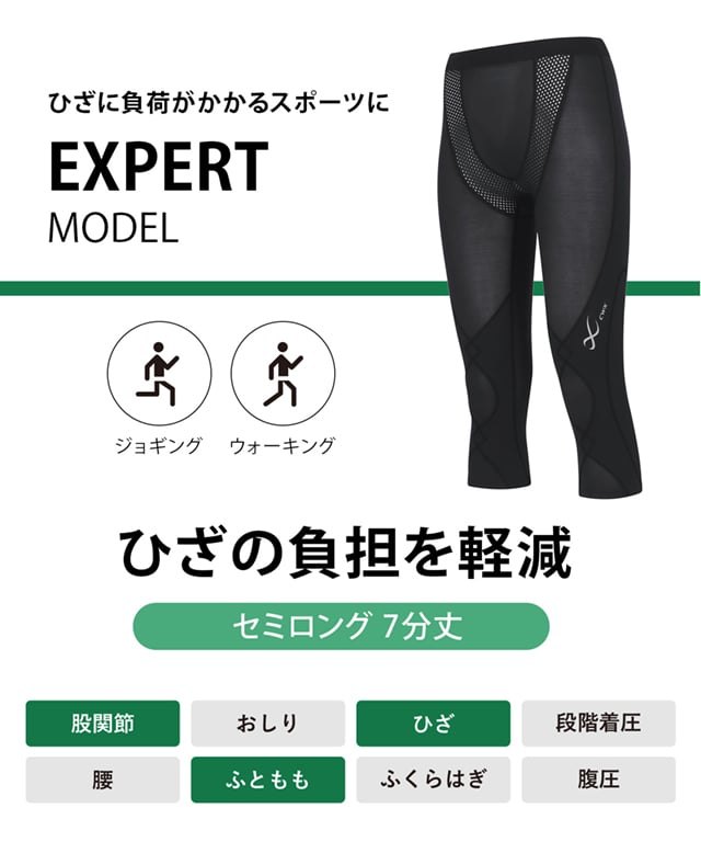 EXPERT MODEL 機能説明