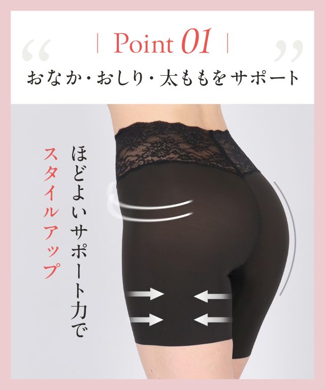 KJ4231 Point01 おなか・おしり・太ももをサポート 機能説明