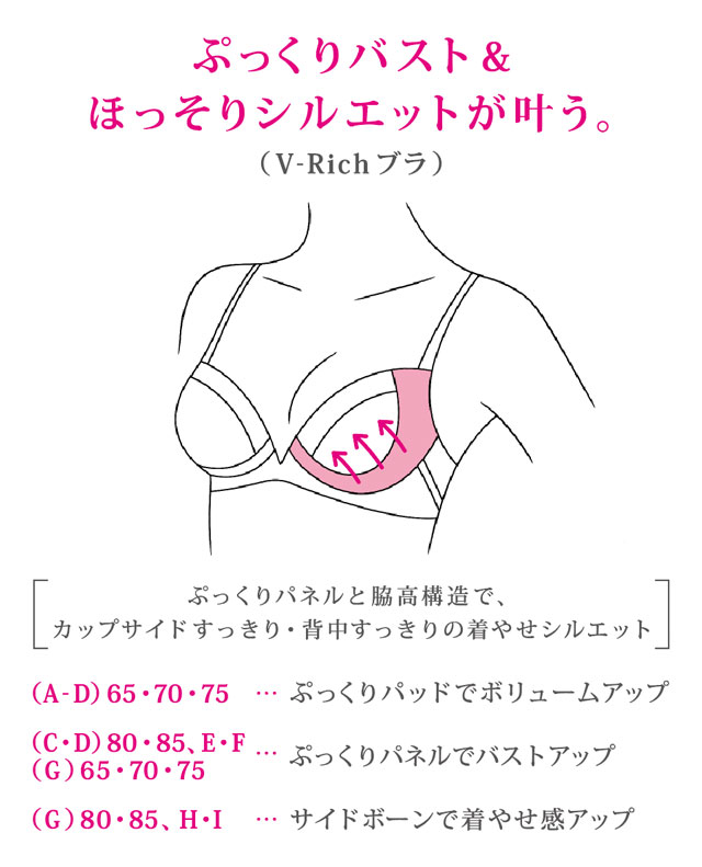 ぷっくりバスト&ほっそりシルエットが叶う。