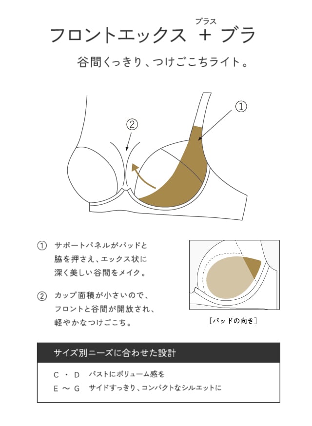 フロントエックス＋ブラ