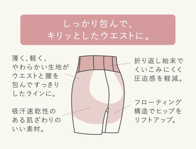 ワコール 【薄い！軽い！】ハイウエストで腰回りすっきり