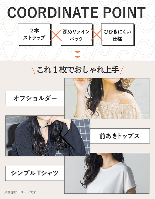 COORDINATE POINT