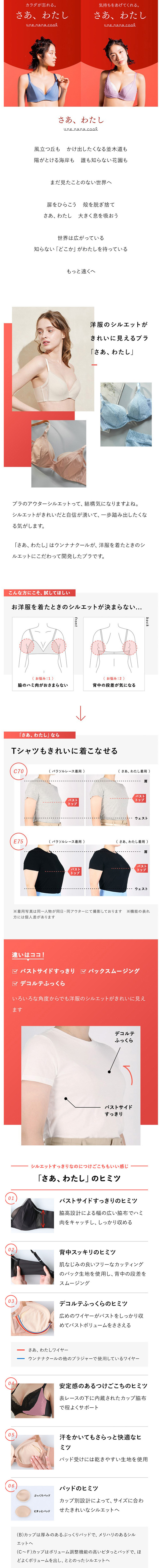 さあ、わたし unenanacool 機能説明