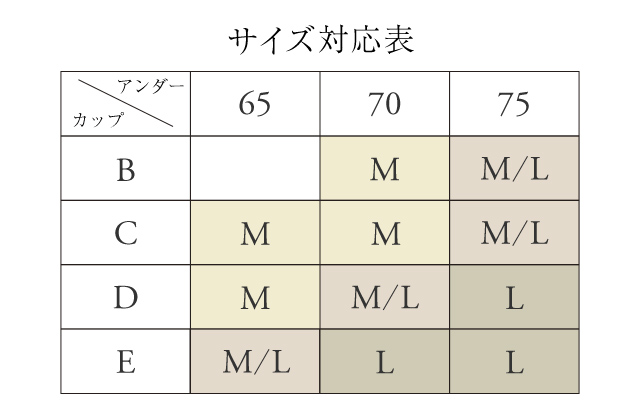 トレフル サイズ対応表 M・M/L・L