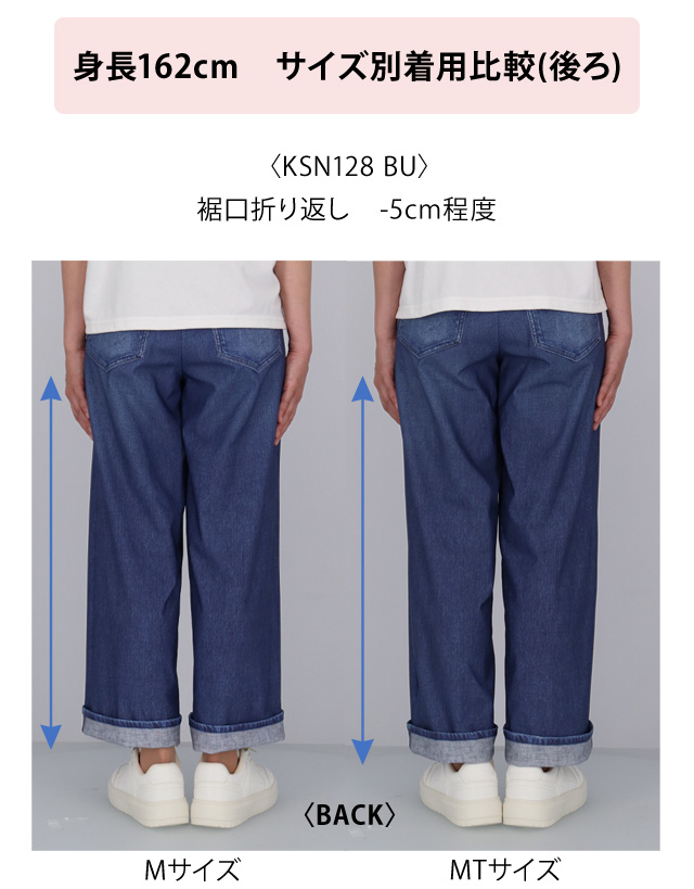 着用比較