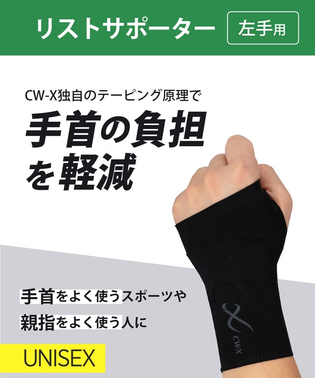 リストサポーター　左手用　機能説明