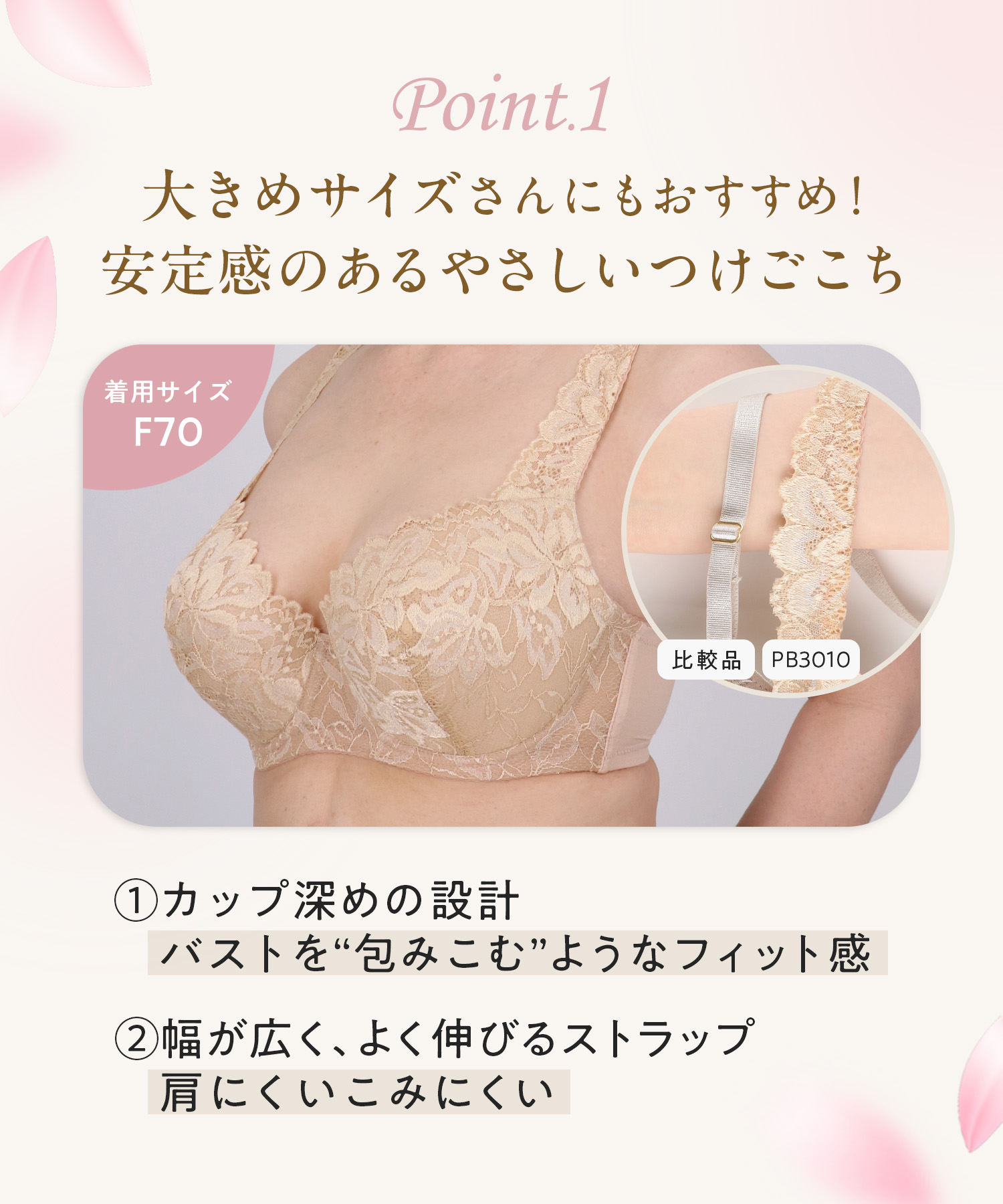 Point1 安定感のあるやさしいつけごこち