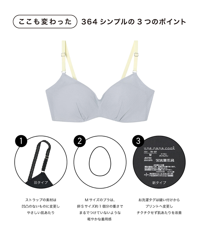 ポイント