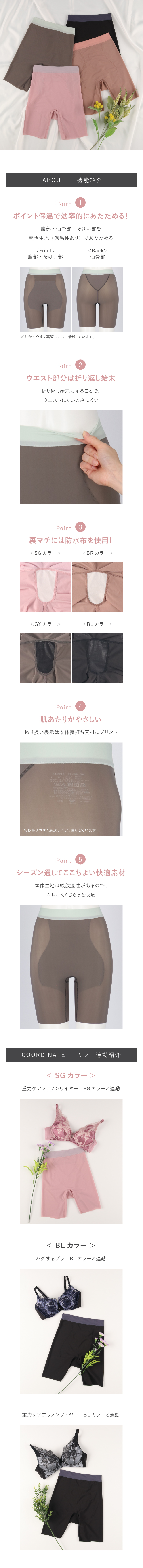 GRC640　機能説明
