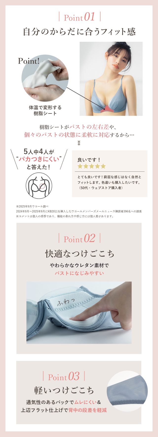 マッチミーブラ ポイント 機能説明