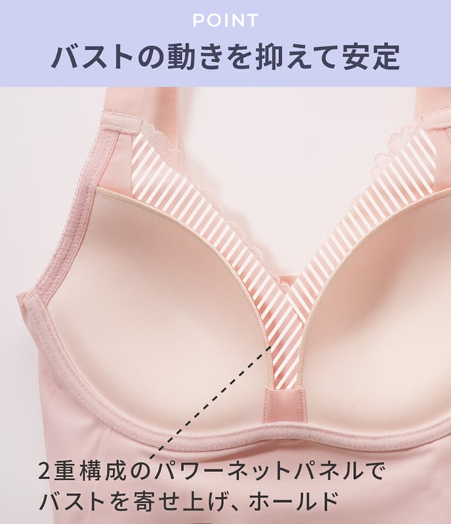 機能説明