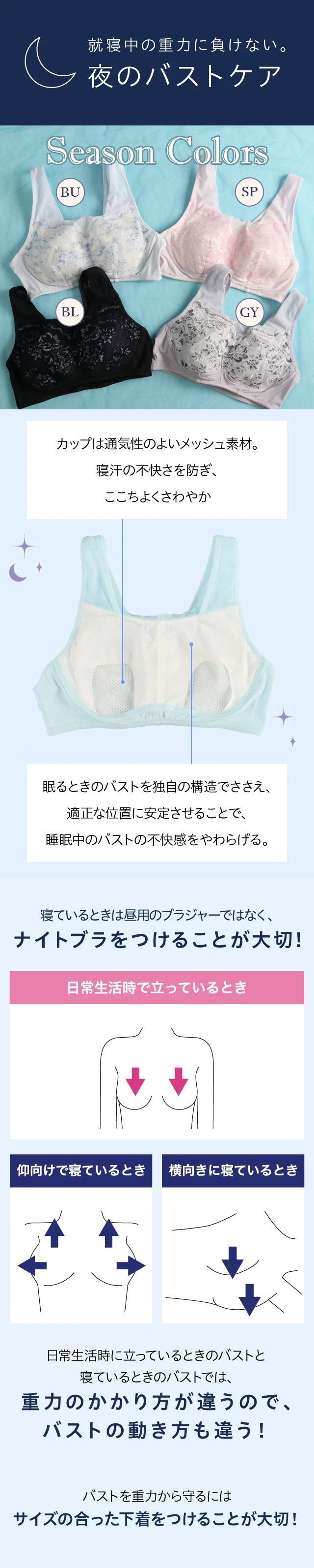 BRA167　機能説明