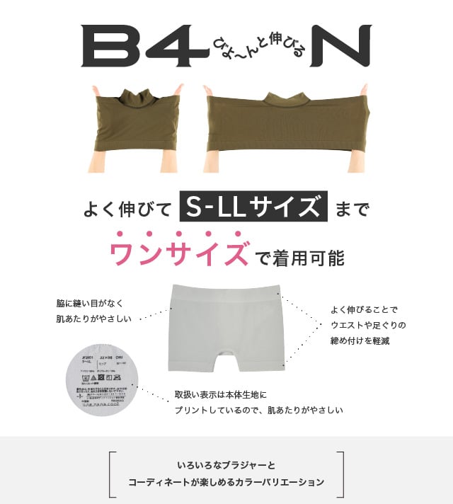 機能説明