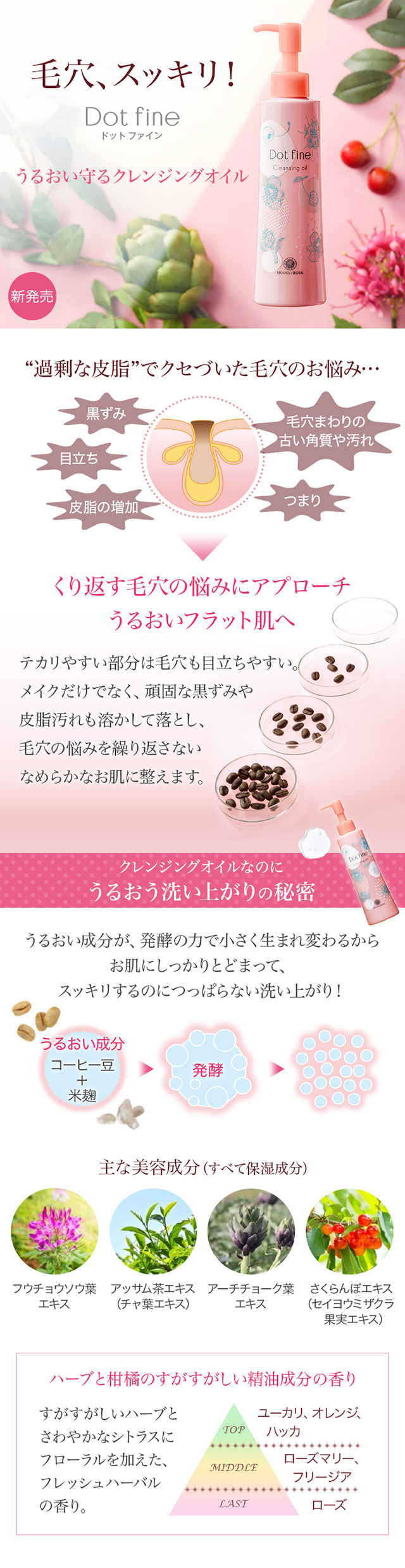 毛穴、スッキリ! Dot fine ドットファイン