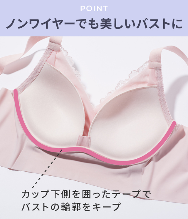 機能説明