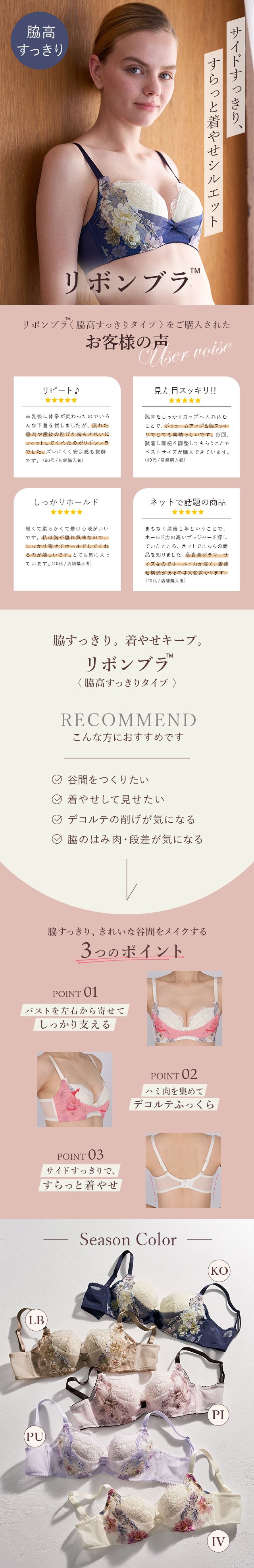 リボンブラ　機能説明