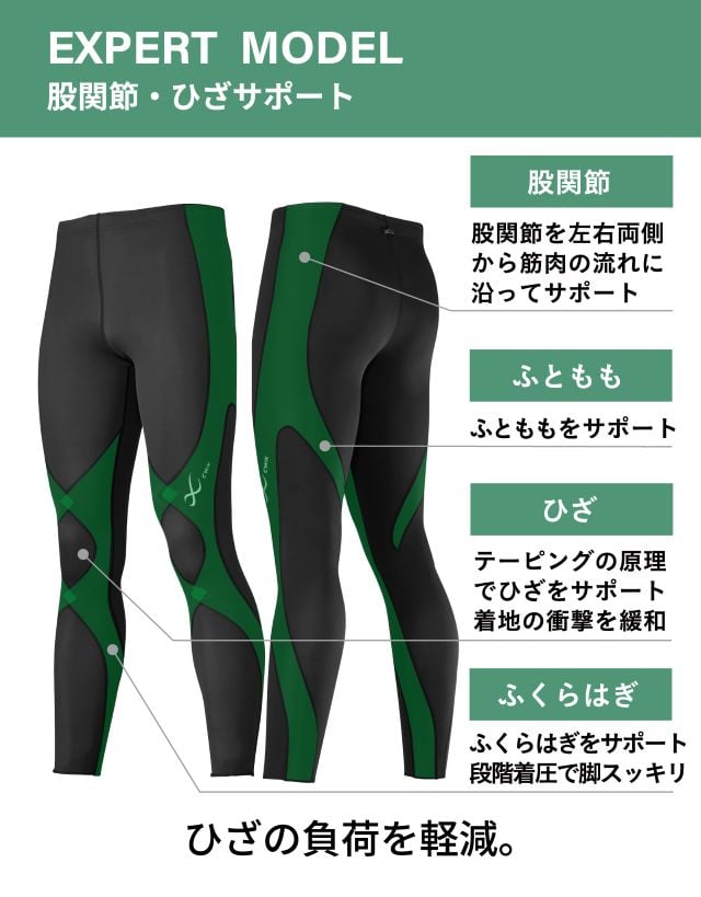 CW-X ひざ・股関節サポート|ジョギング・ウォーキングに CW-X ひざ・股関節サポート|ジョギング・ウォーキングに