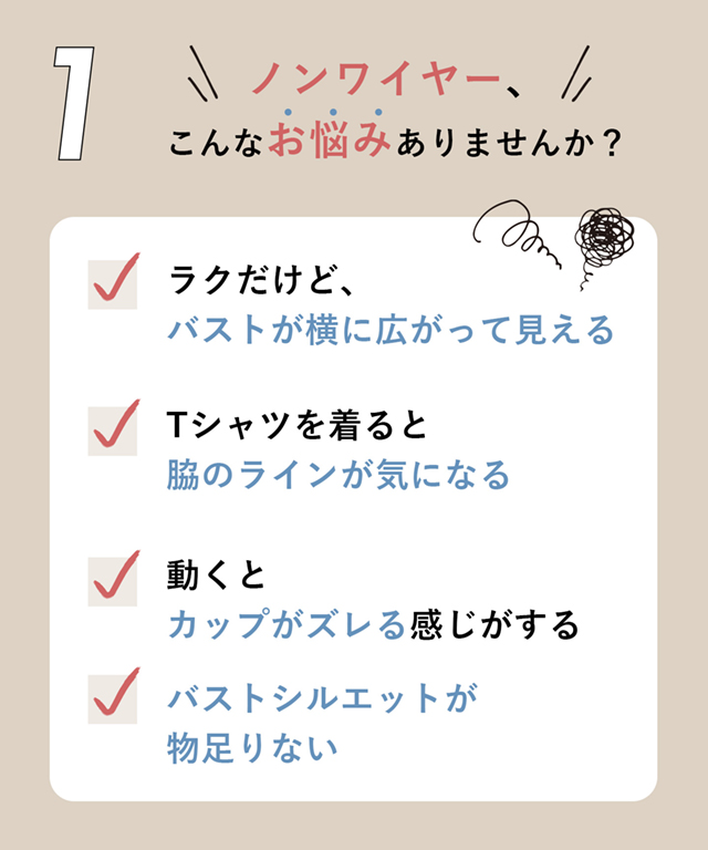 機能説明