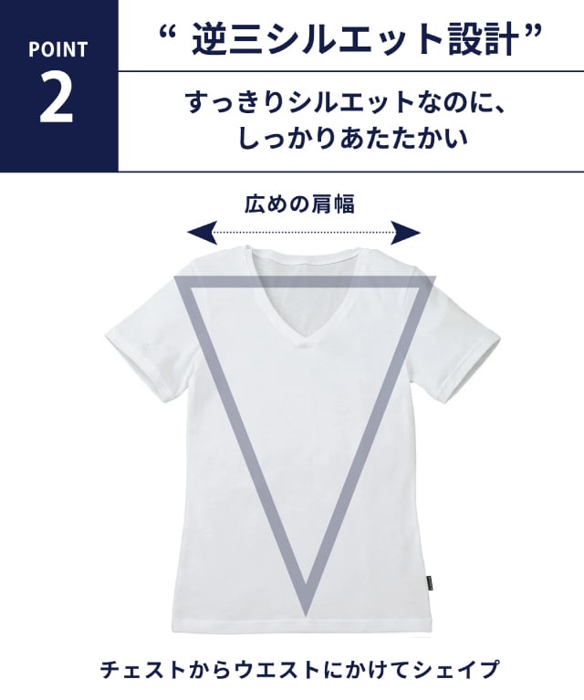 逆三シルエット設計