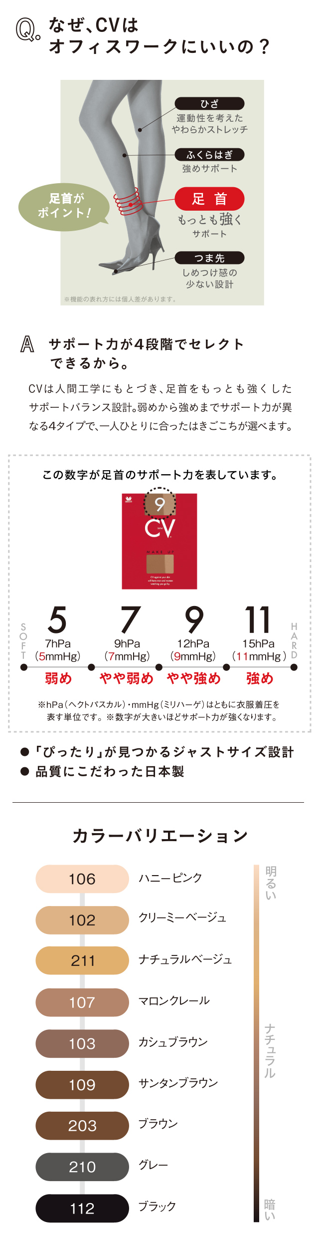 なぜ、CVはオフィスワークにいいの? 機能説明 カラーバリエーション