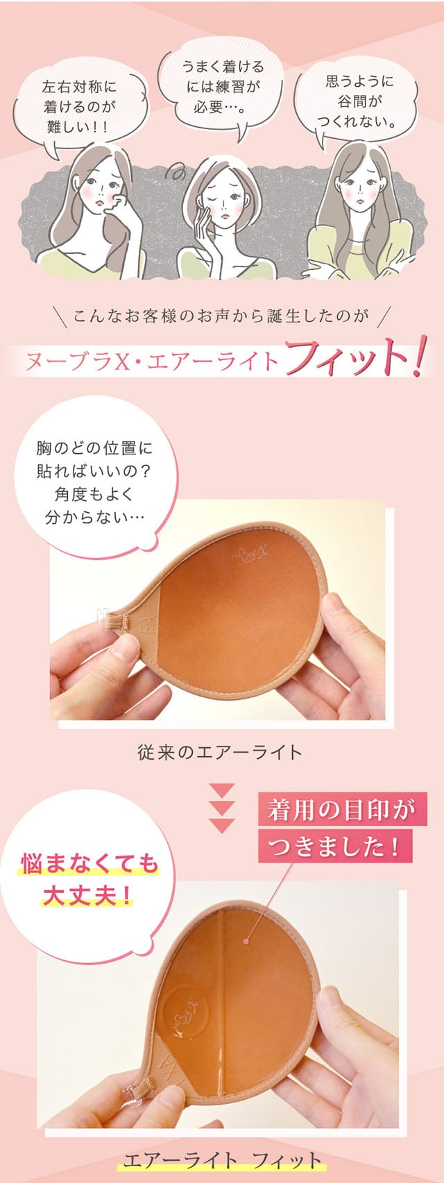 ヌーブラX 機能説明