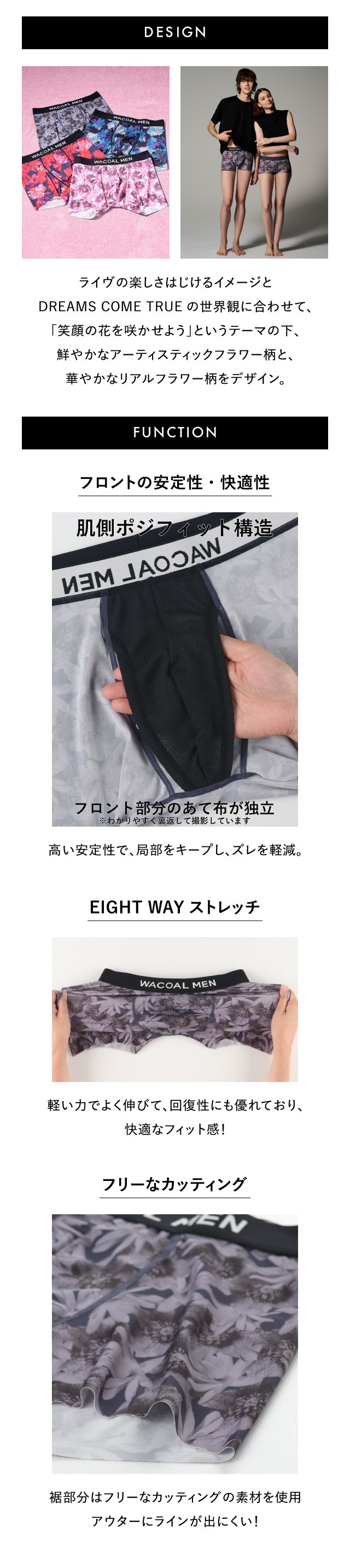 機能説明