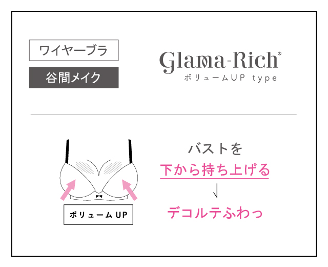 グラマリッチ ボリュームUP type 機能説明