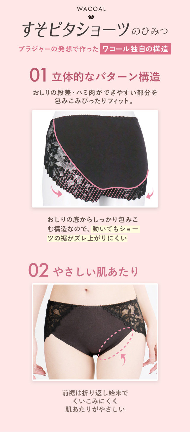 すそピタショーツのひみつ