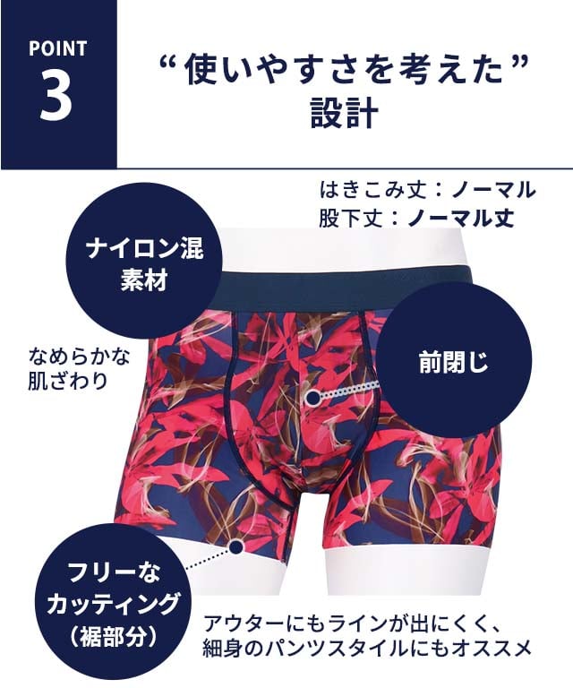機能説明